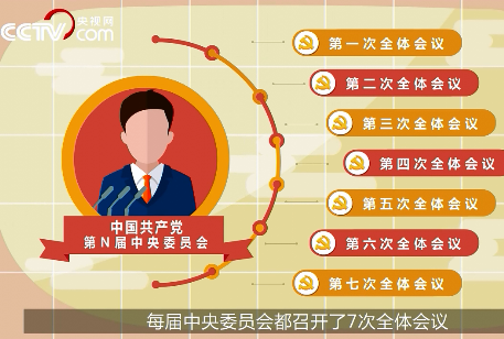 100秒帶你了解十九屆六中